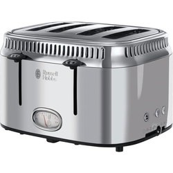 Russell Hobbs Retro 21695