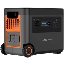 LanPWR D5-2500