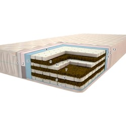 Sonel Bora-Bora Grand Plus 24 180x200