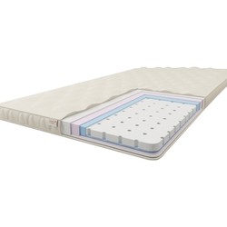 Sonel Laguna 4 80x200