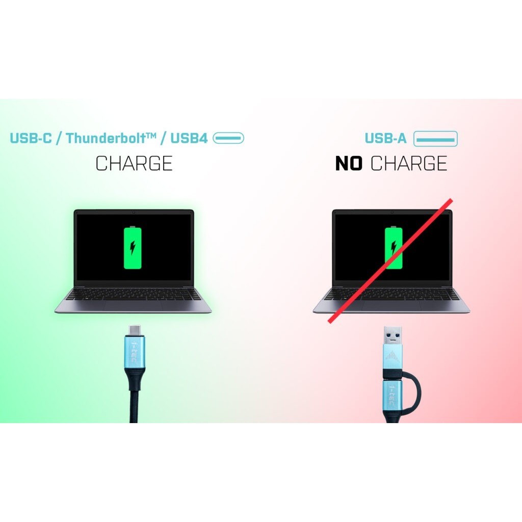 i-Tec USB 3.0 USB-C\/Thunderbolt 3x Display Travel Nano Dock with LAN + Power Delivery 100 W