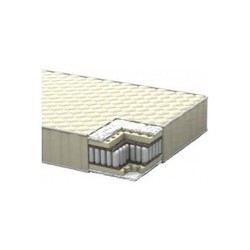 Italflex Nuvola 120x200