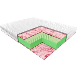 Janpol Metis 90x190
