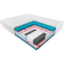 Janpol Hybris 200x200