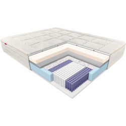 Janpol Brillante 190x200