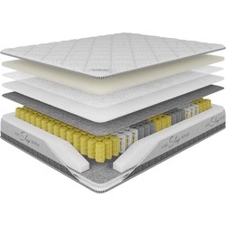 Nikelly Energy 120x200