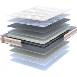 Olimpia Marvel 200x200