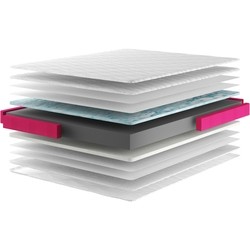 Adormo Soft-Touch 120x190