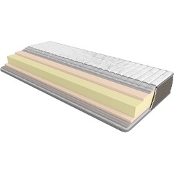 Take&Go Soft Roll 120x190