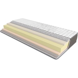 Take&Go Relax Roll 90x190