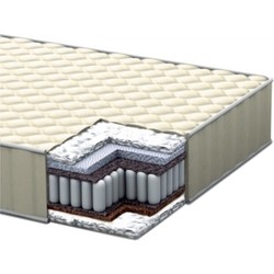 Italflex Zago 160x200