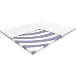 Hilding Anders Bass 100x200