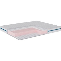 DeLight Massage 80x190