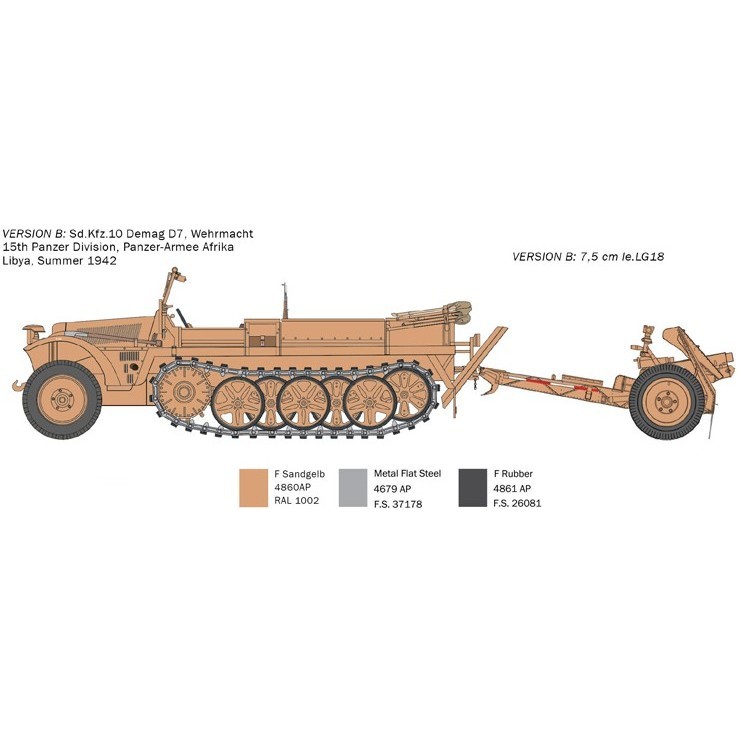ITALERI Sd. Kfz. 10 Demag D7 with 7.5 cm leIG 18 and Crew (1:35)