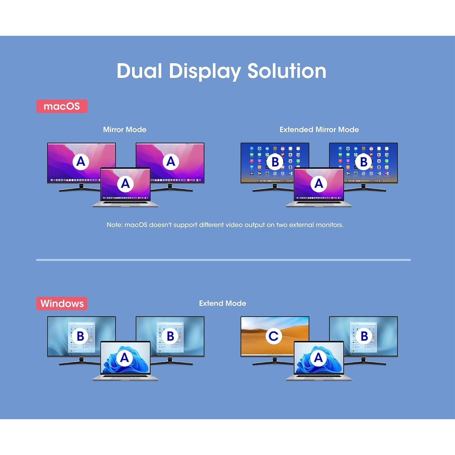 MANHATTAN USB-C PD 10-in-1 Dual Monitor 8K Docking Station \/ Multiport Hub