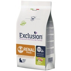 Exclusion Adult Renal Phase I Pork\/Pea 1.5 kg