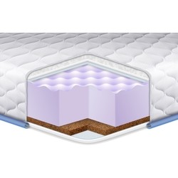 Eurosleep Cocos Massage 90x190