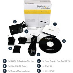 Startech.com ST3300U3S