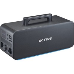 ECTIVE BlackBox 15