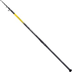 Shimano Beastmaster AX Monster Tele 420-200