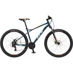 GT Aggressor Expert 29 2024 frame S