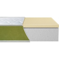 Eurosleep Teen Latex 70x200