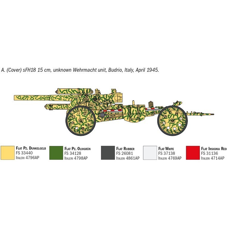 ITALERI 15 cm Field Howitzer \/ 10.5 cm Field Gun (1:72)