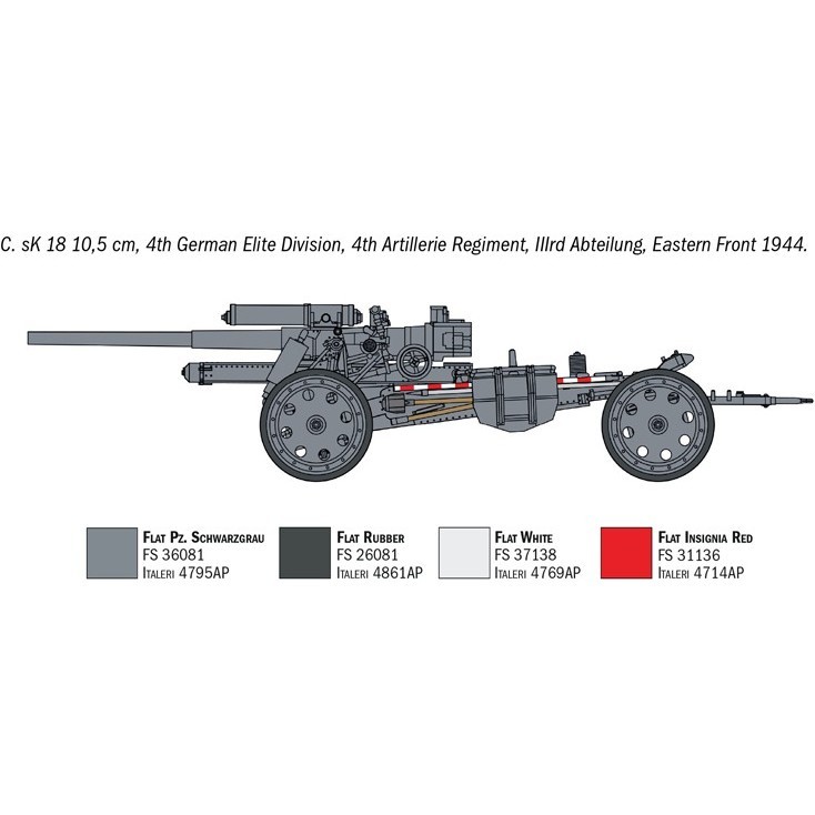 ITALERI 15 cm Field Howitzer \/ 10.5 cm Field Gun (1:72)