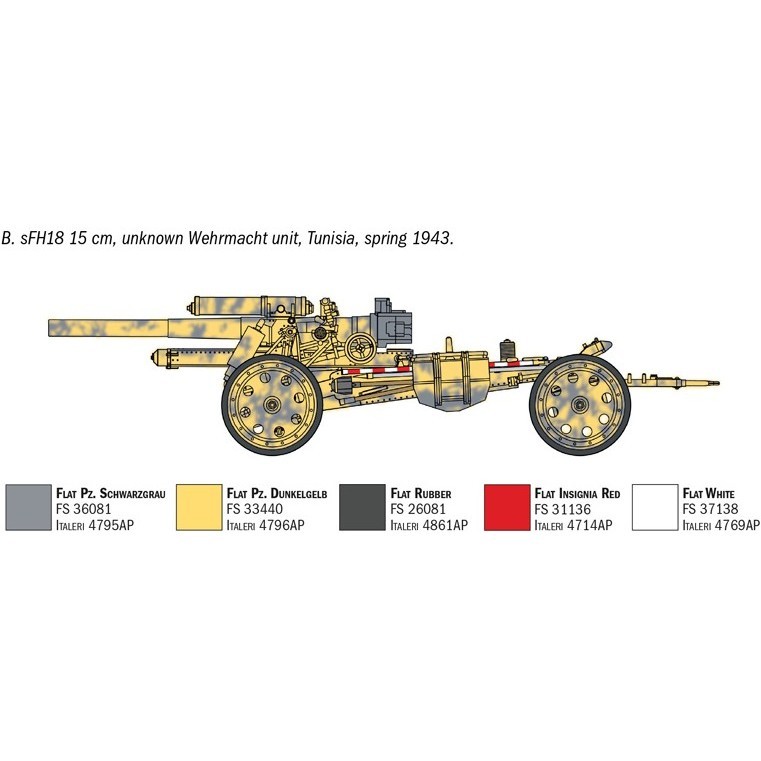 ITALERI 15 cm Field Howitzer \/ 10.5 cm Field Gun (1:72)