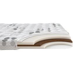 Gute Nacht Berlin 200x200