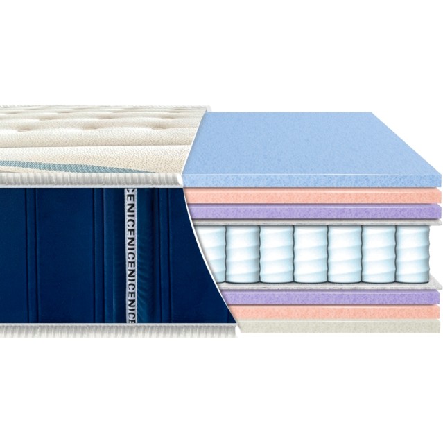 Eurosleep Resort Bali 90x190