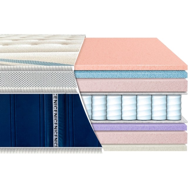 Eurosleep Resort Brando 140x200