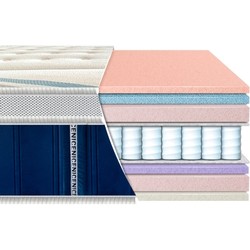 Eurosleep Resort Brando 80x200