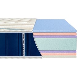 Eurosleep Resort Fiji 140x190