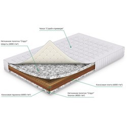 Sharm Triumf 115x180