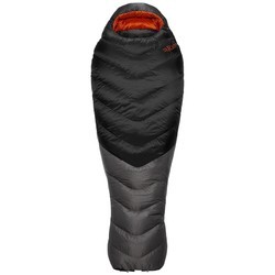 Rab Neutrino Pro 900 Reg