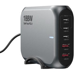 ANKER 188W GaN Fast PD3.1