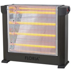 Floria ZLN-8808 1.8&nbsp;кВт