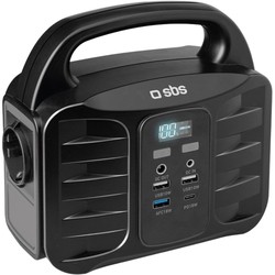 SBS TEPOWST150W
