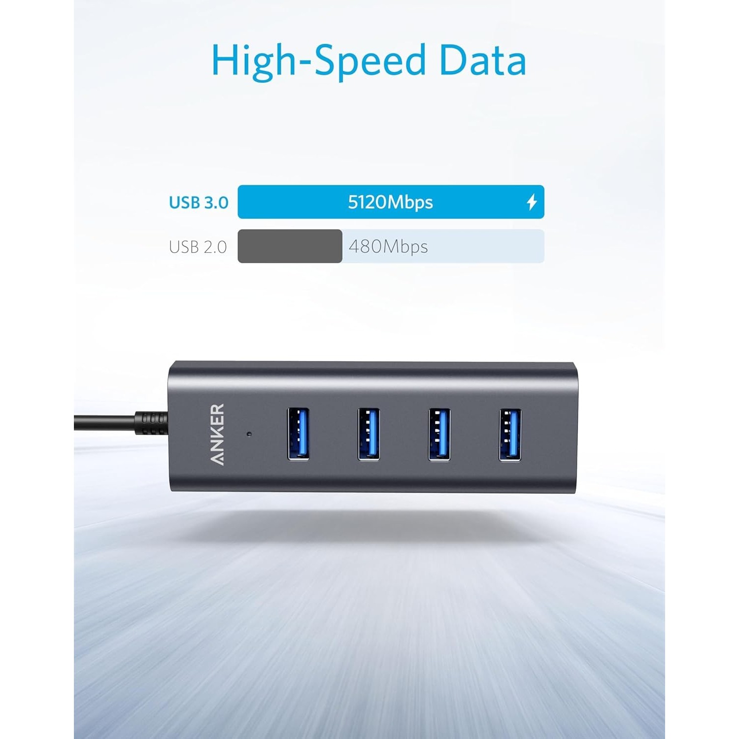 ANKER USB-C to 4-Port USB 3.0 Hub