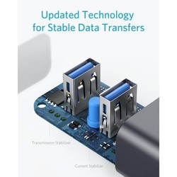 ANKER USB-C to 4-Port USB 3.0 Hub