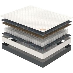 Homefort Eco Cocos 90x200