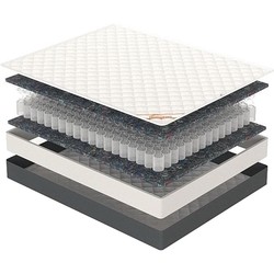 Homefort Eco Pocket 140x190