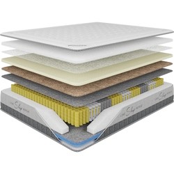 Nikelly Resistan 140x190