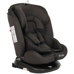 Bambola Minori Isofix