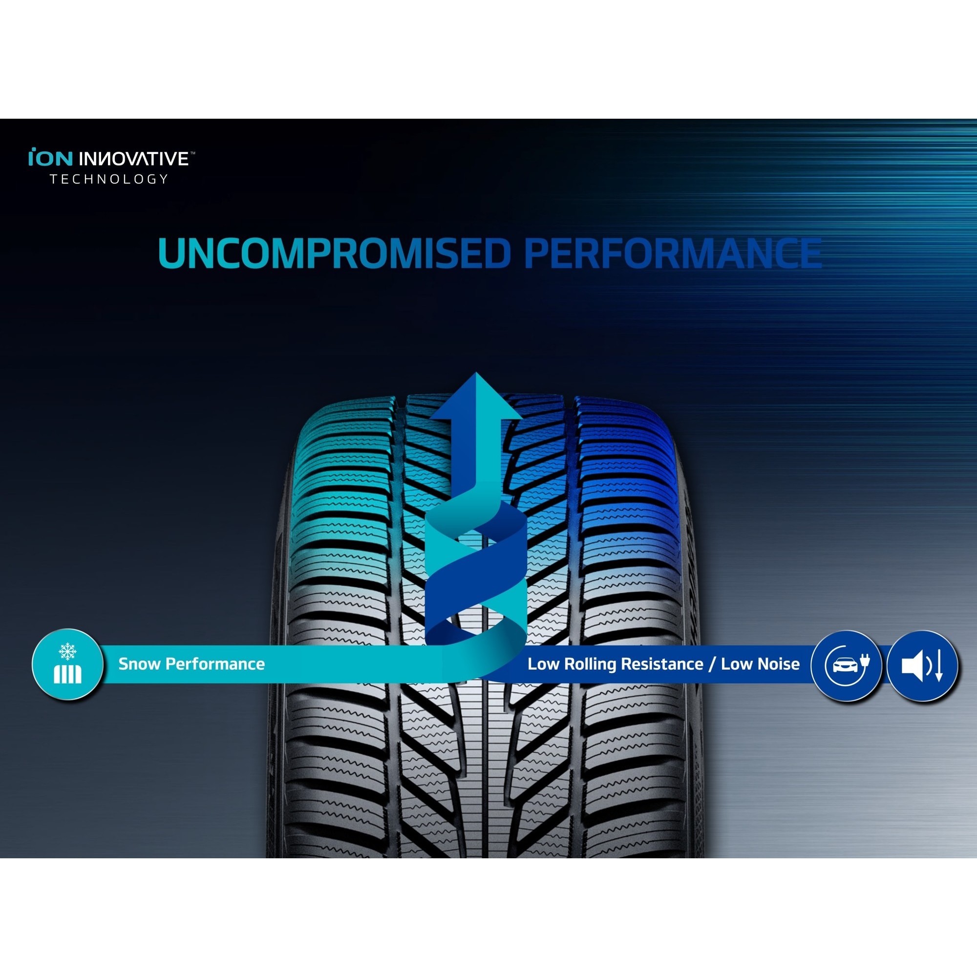 Hankook iON I*Cept SUV 255/55 R19 111V