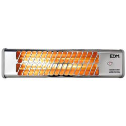 EDM 7108
