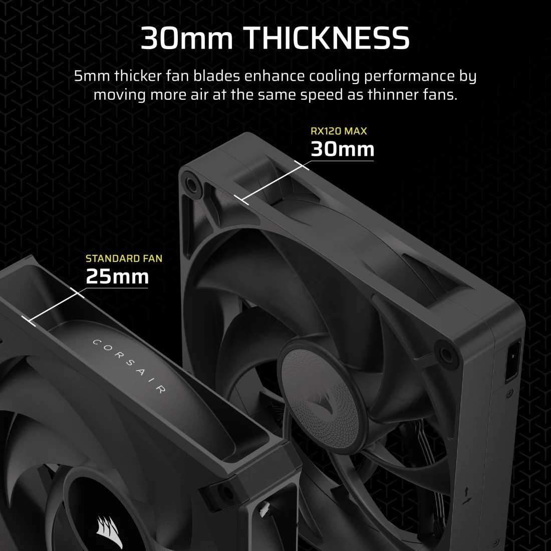 Corsair iCUE LINK RX120 MAX PWM Triple Pack