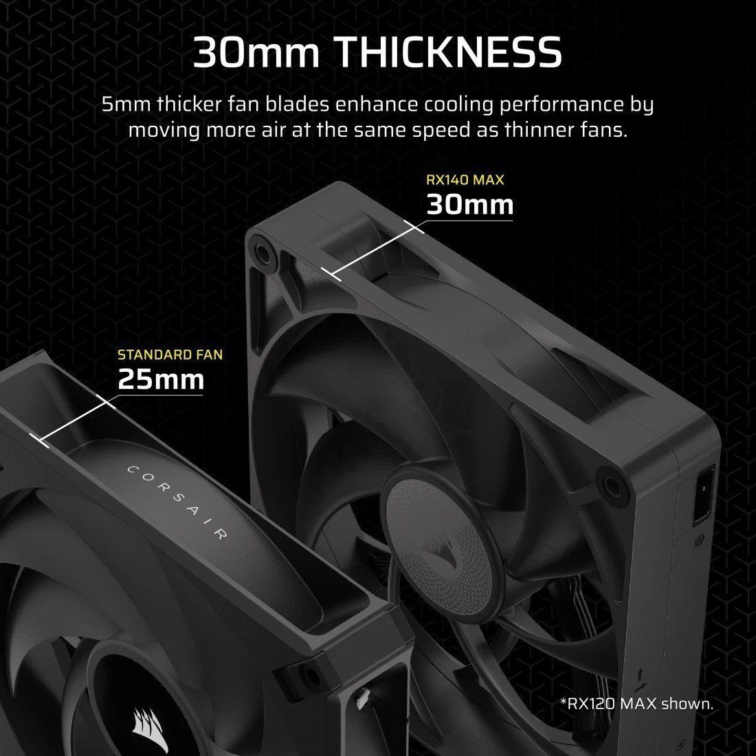Corsair iCUE LINK RX140 MAX PWM Dual Pack
