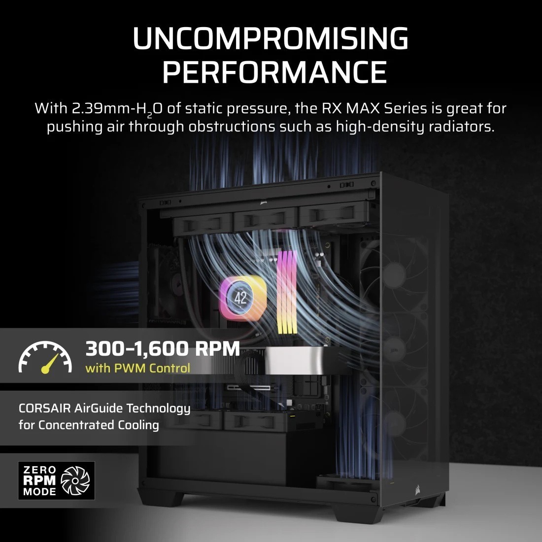Corsair iCUE LINK RX140 MAX PWM Dual Pack